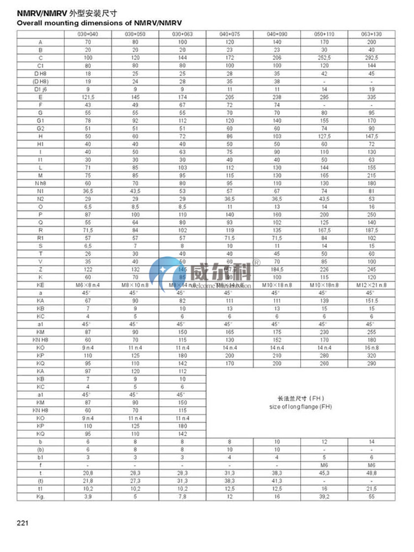 RV減速機安裝尺寸9.jpg
