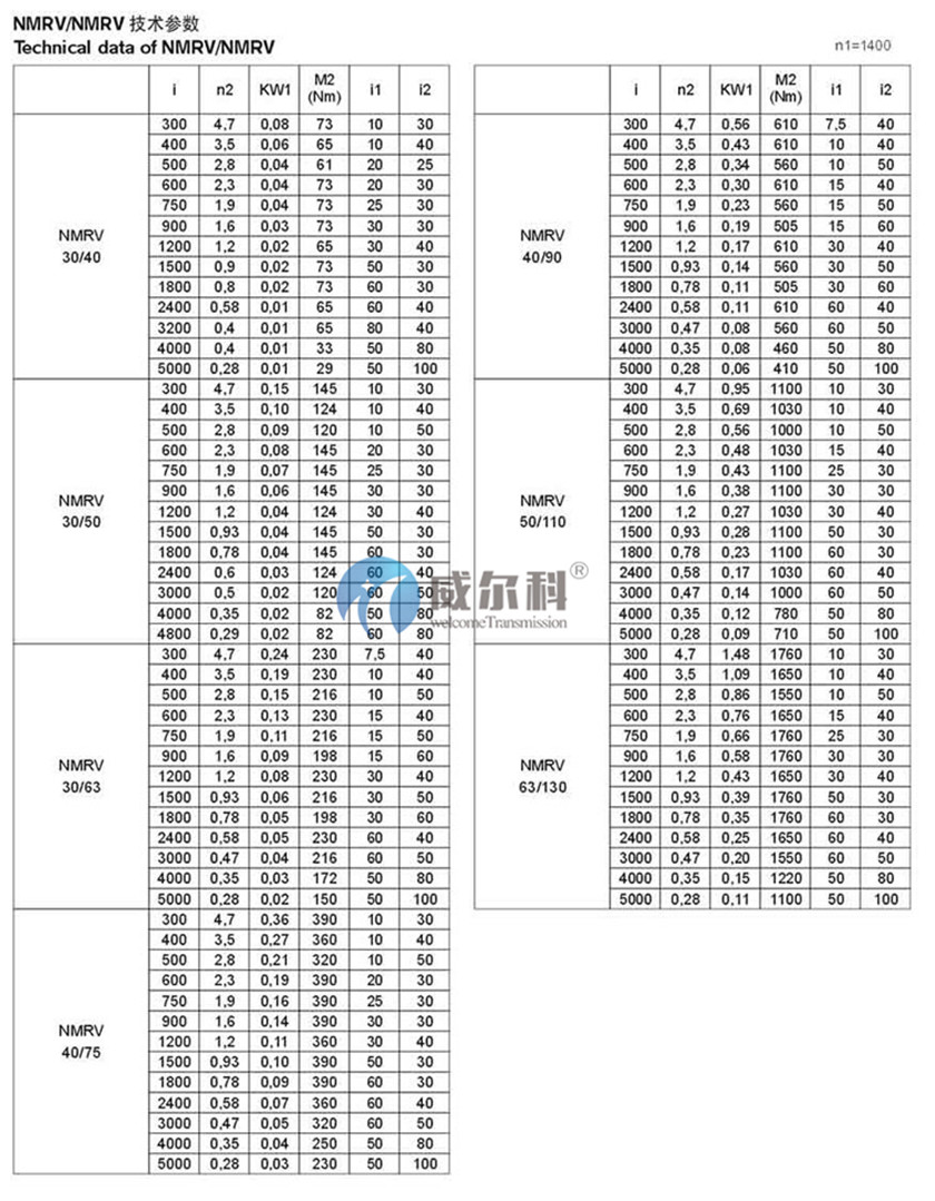 RV減速機安裝尺寸11.jpg