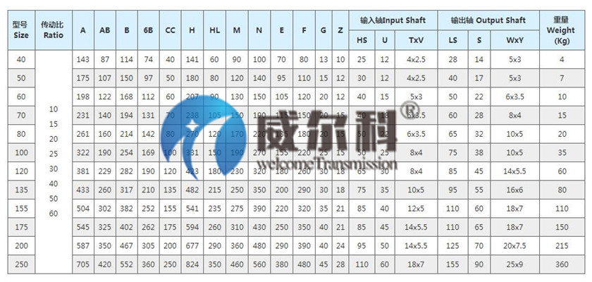 WPS尺寸圖3.jpg