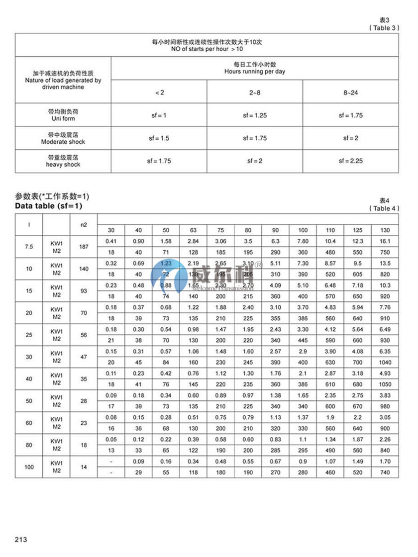 RV減速機安裝尺寸4.jpg