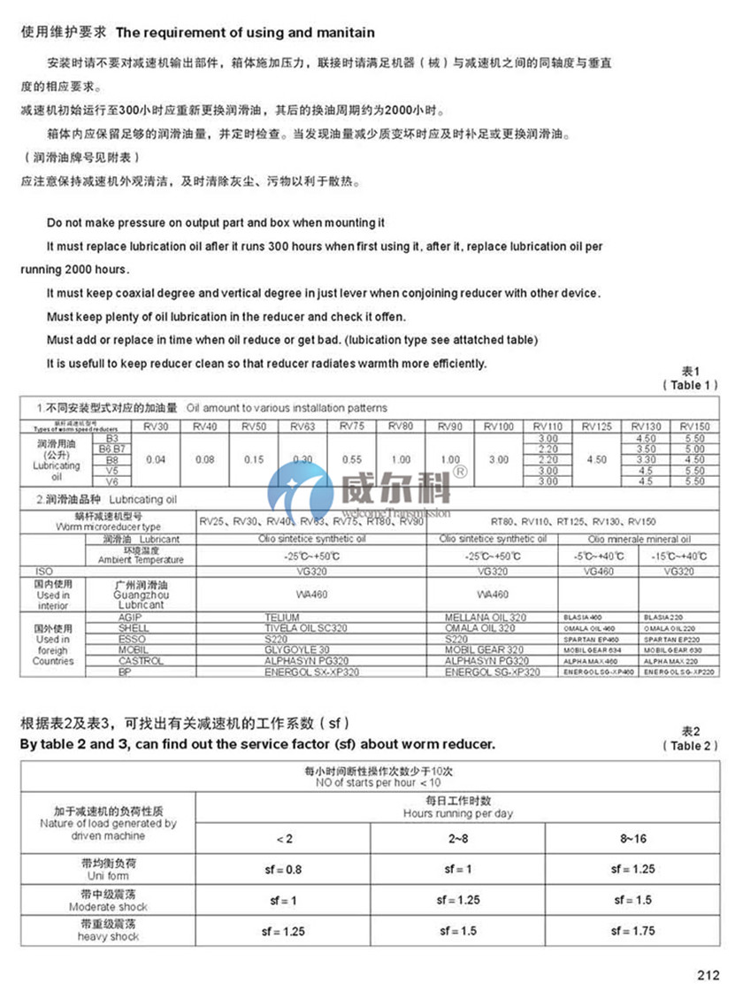 RV減速機安裝尺寸3.jpg