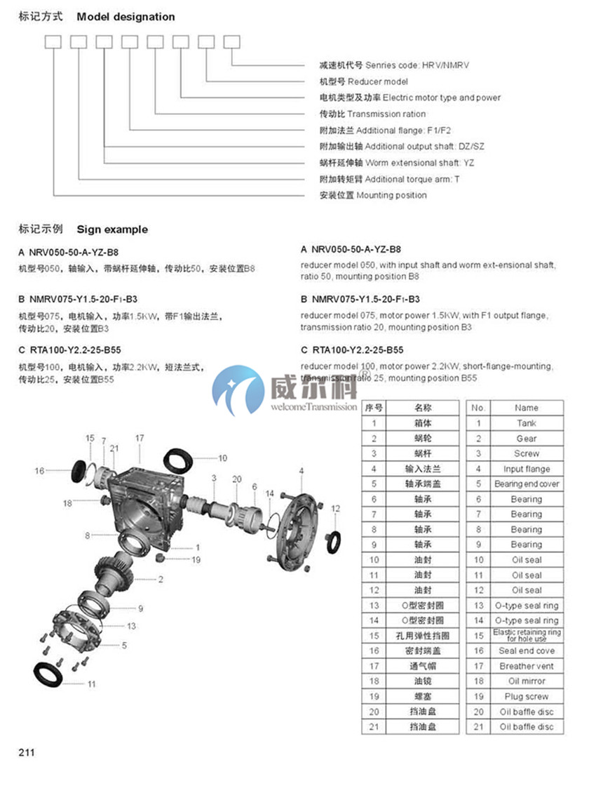 RV減速機安裝尺寸2.jpg