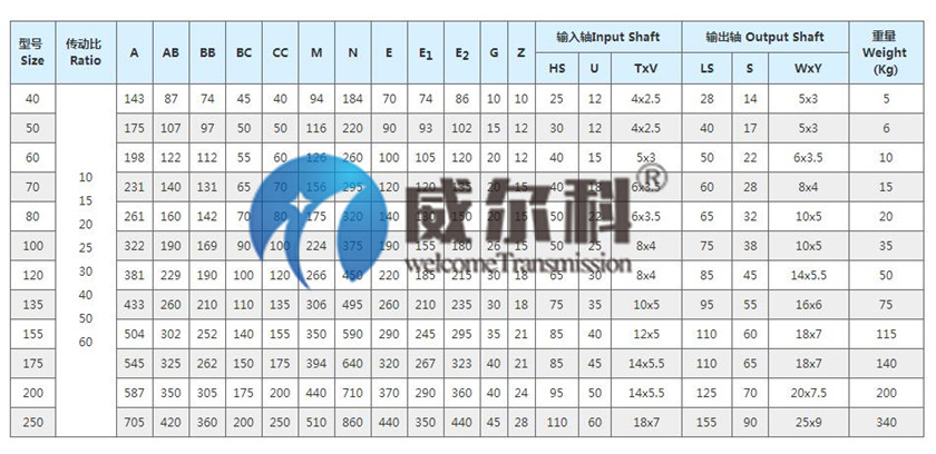 WPO尺寸圖3.jpg