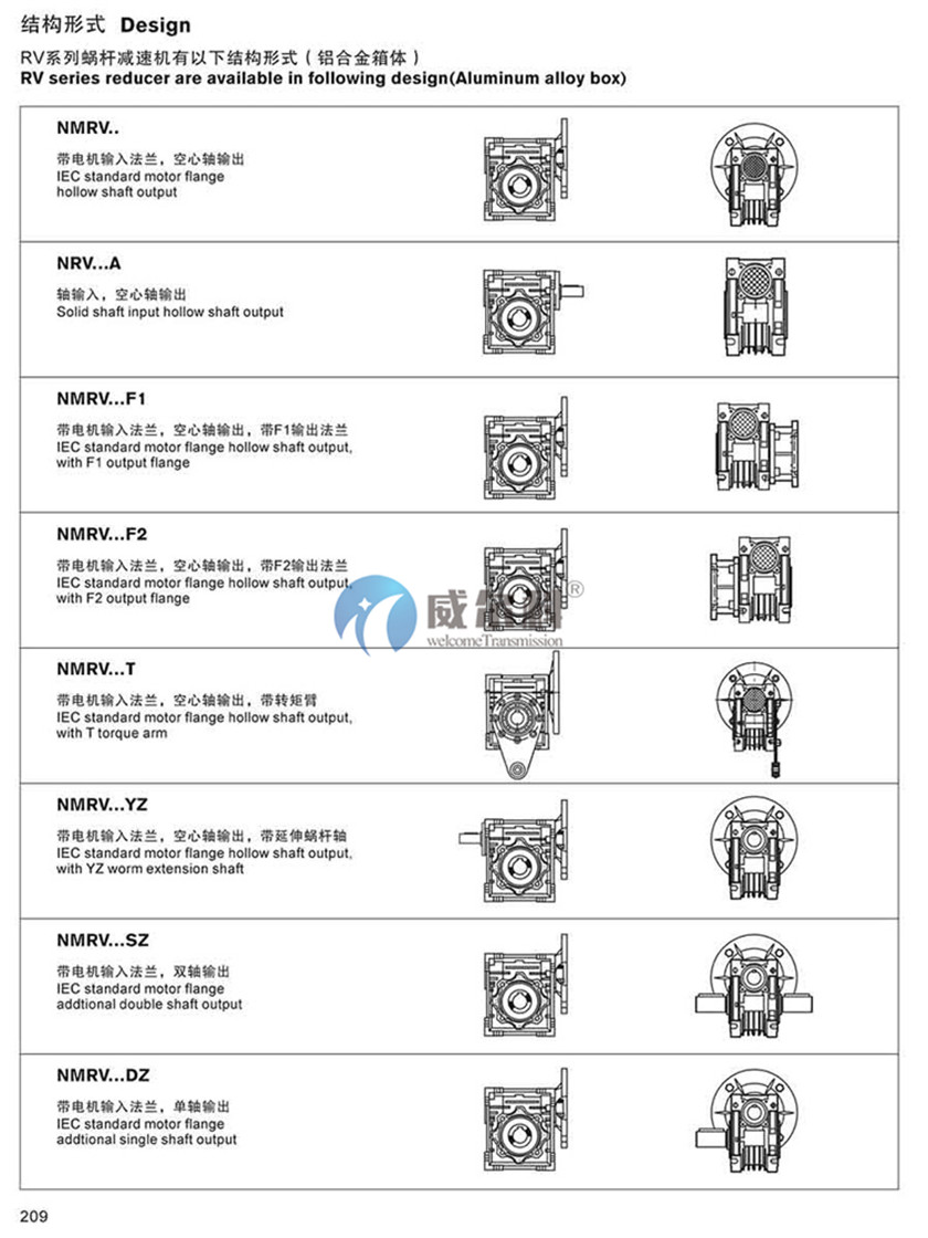 RV減速機安裝尺寸1.jpg