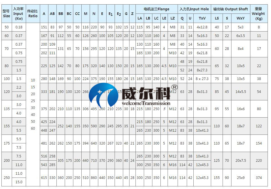 WPDO尺寸圖3.jpg