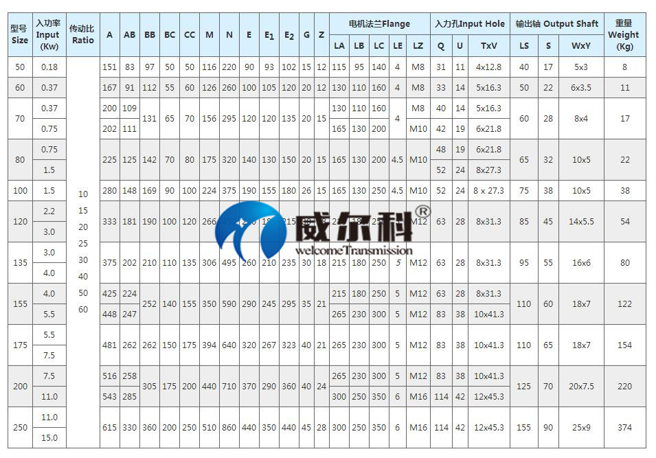 WPDX尺寸圖3.jpg