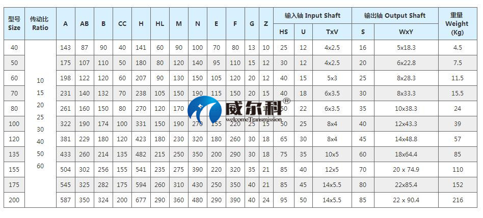 WPKS尺寸圖3.jpg